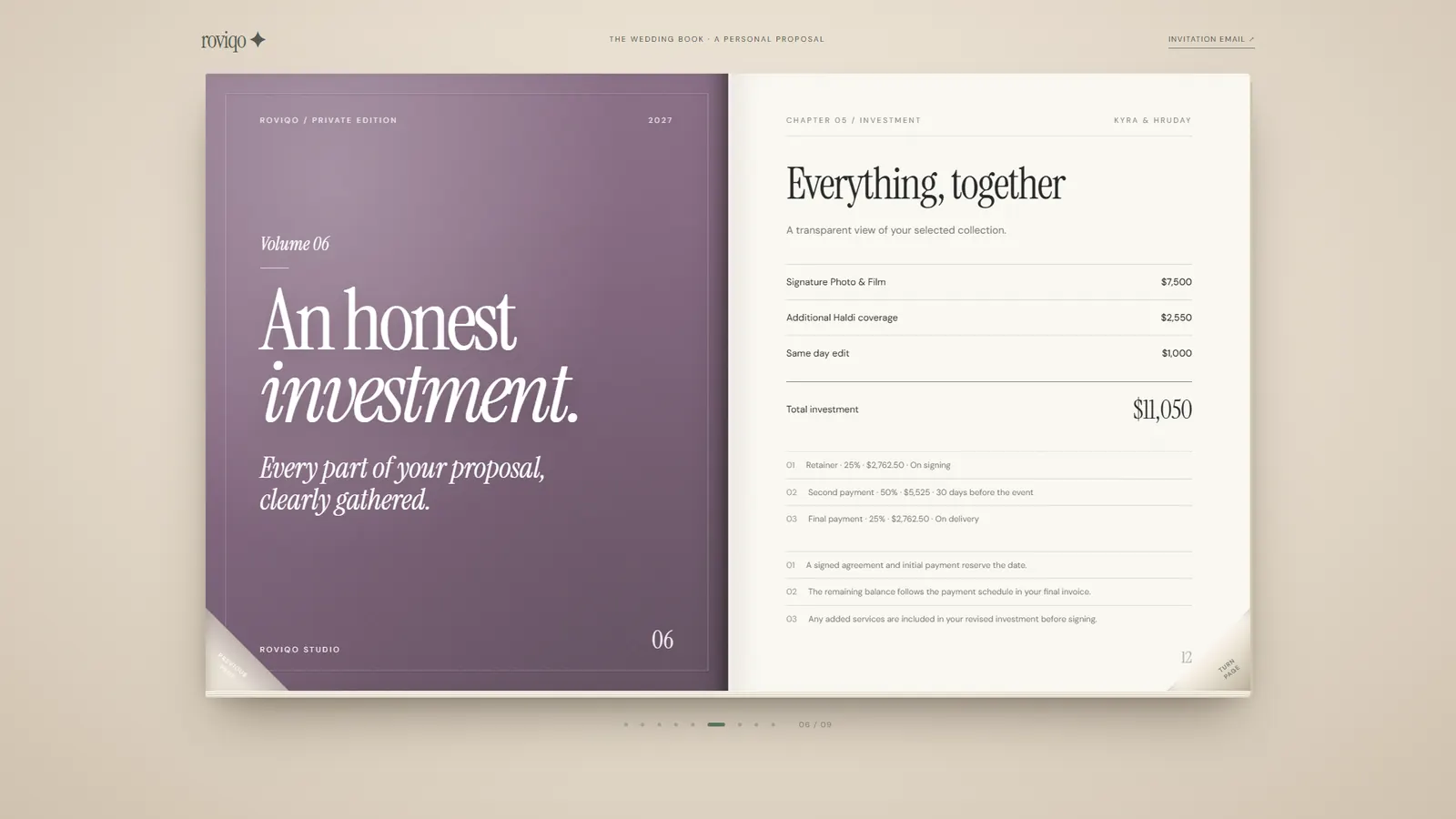 The Wedding Book: An honest investment