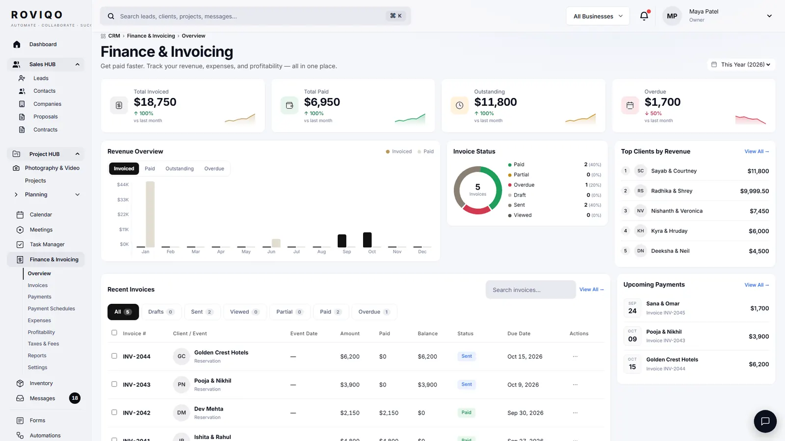 Finance & Invoicing overview with revenue, outstanding and invoice status