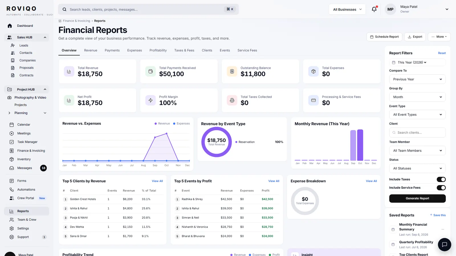 Financial reports